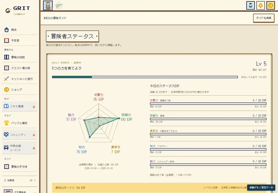 GRIT の冒険者ステータス画面（体験デモ）